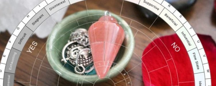Pendulums 101