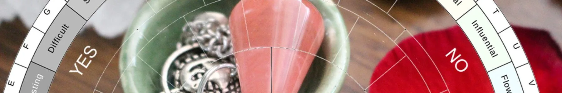 Pendulums 101