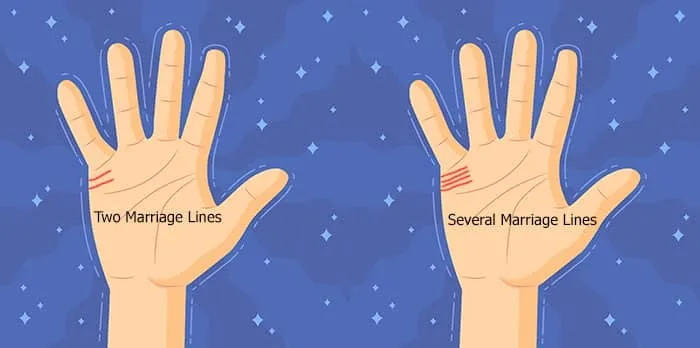 Marriage Lines