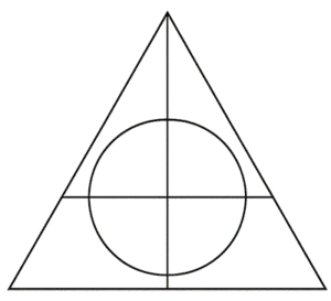 The Symbol